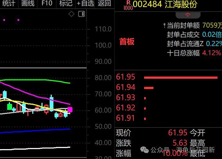 我的观点要转变了！  第4张