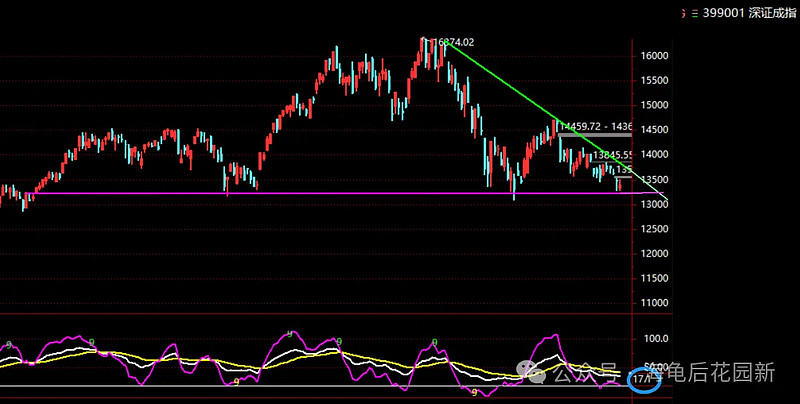 快要高潮了! 第3张