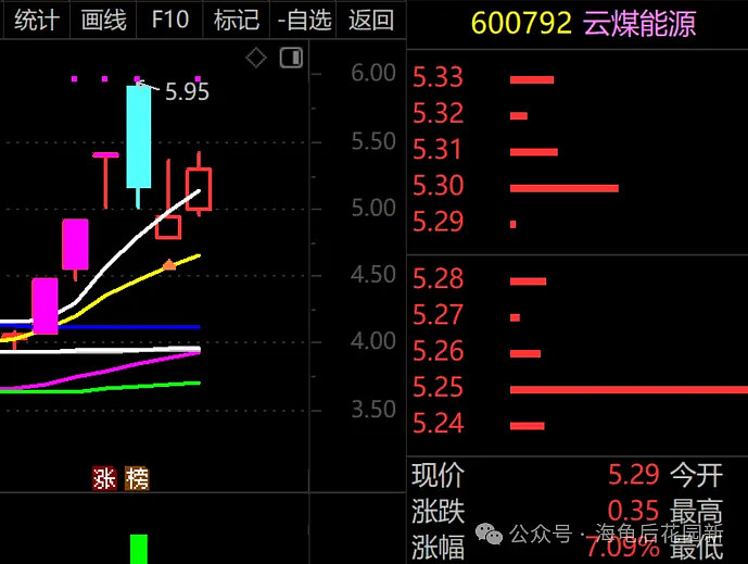 遗憾! 第5张