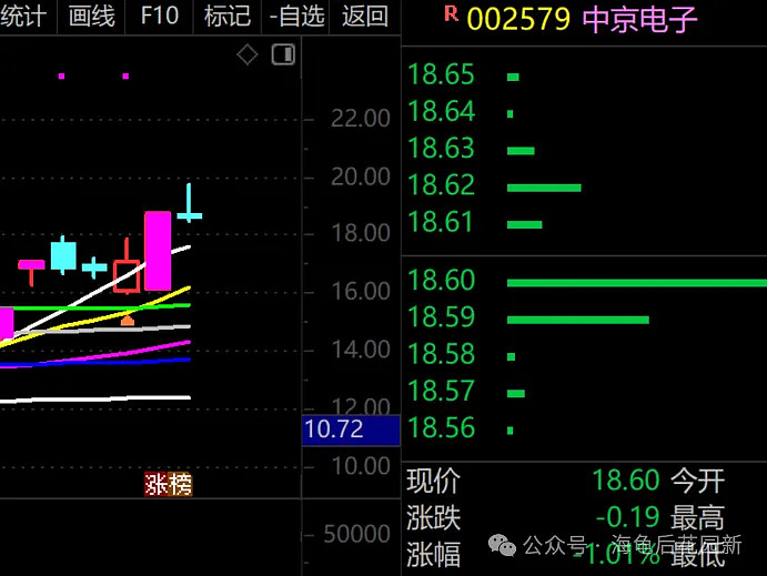 遗憾! 第2张