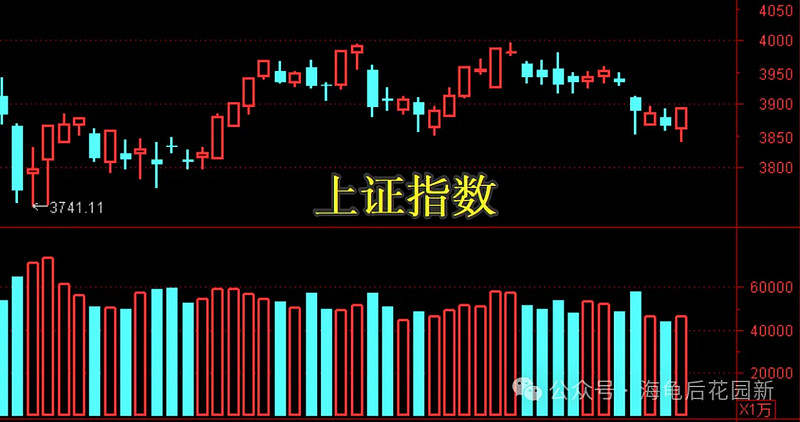 A村主力资金都在买它！  第2张