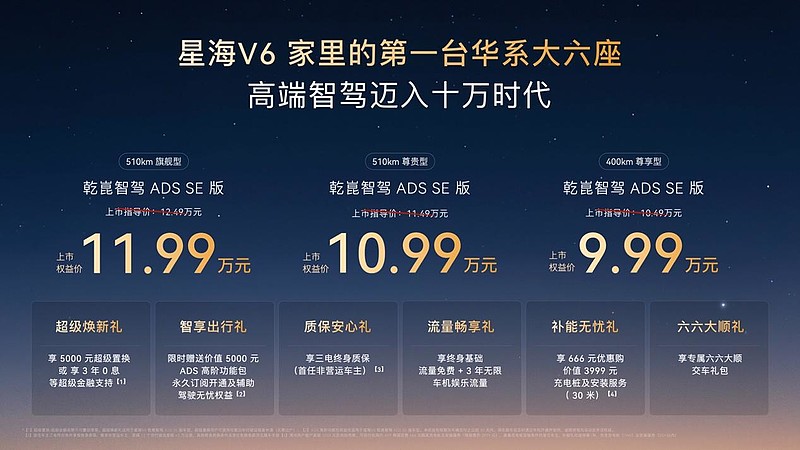 华系大六座星海V6正式上市9.99万元起!高端智驾迈入十万时代-锋巢网