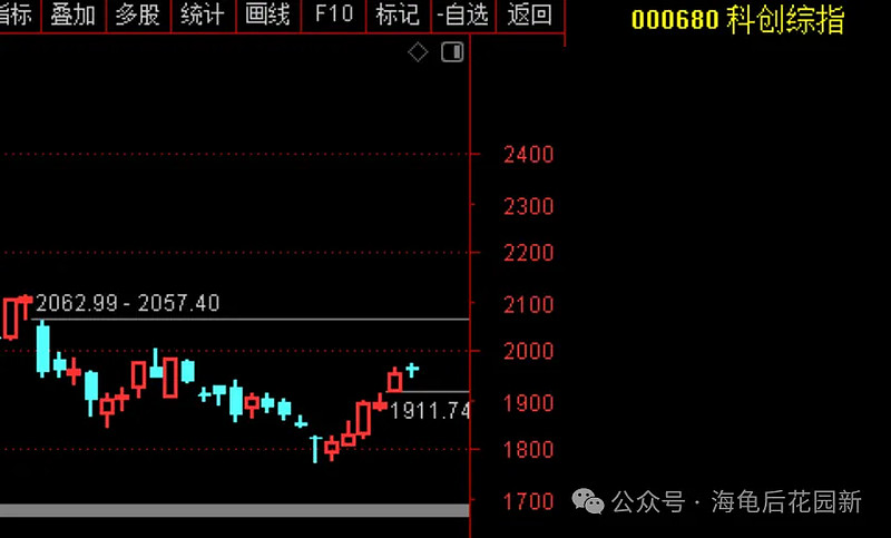 收好红包好过节! 第5张