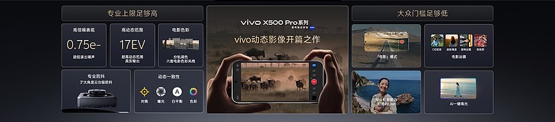 影像表现全面进阶 vivo X500系列影像旗舰新品正式发布-锋巢网