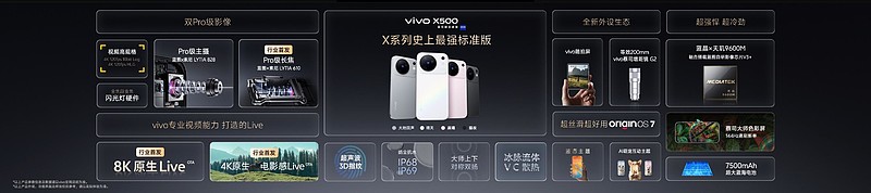 影像表现全面进阶 vivo X500系列影像旗舰新品正式发布-锋巢网