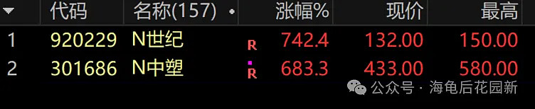 一件很搞笑的事情! 第1张