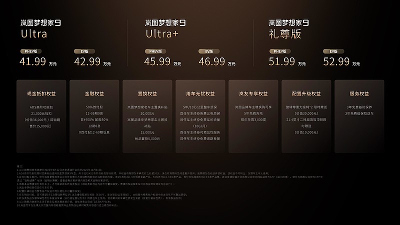 岚图梦想家9上市41.99万元起 搭载虎踞底盘P+华为乾崑智驾ADS 5-锋巢网