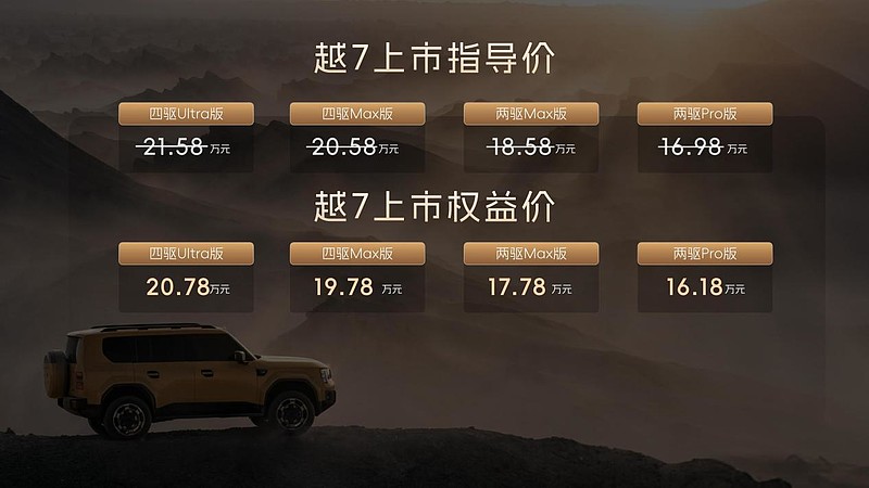传祺越7正式上市,16.18万元起!开启科技越野主义新时代-锋巢网