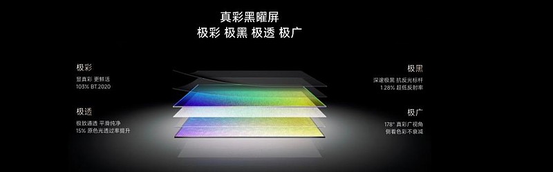 RGB-Mini LED电视为什么首选海信？看完这场发布会就懂-锋巢网