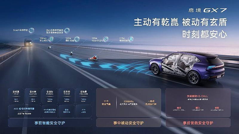 杨澜、古天乐助阵,启境GX7正式上市,限时权益价22.99-29.19万元-锋巢网