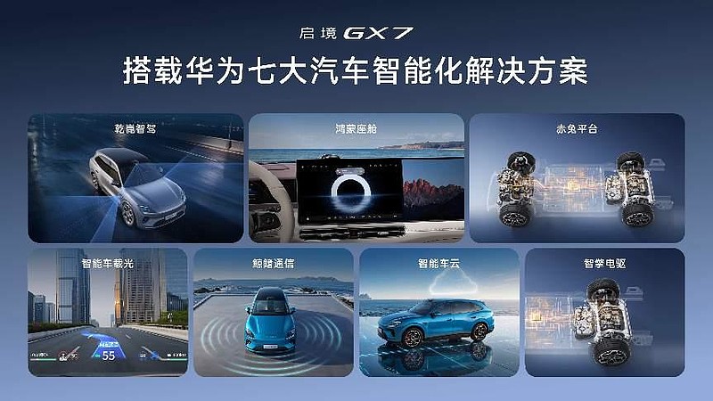 杨澜、古天乐助阵,启境GX7正式上市,限时权益价22.99-29.19万元-锋巢网