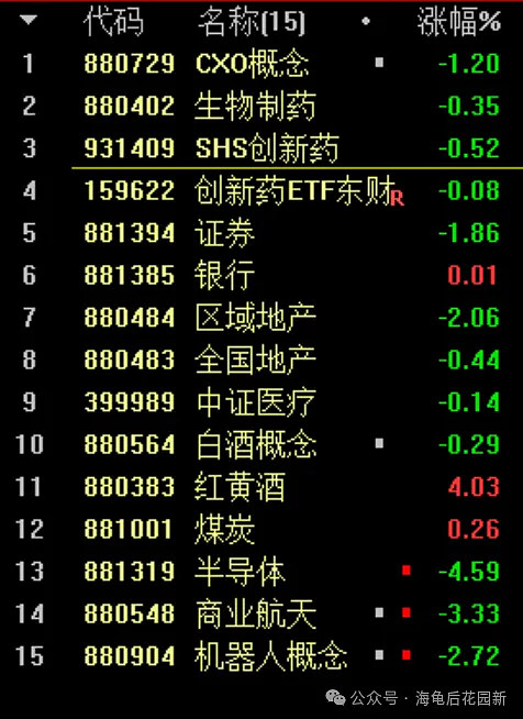 准备这样进场! 第2张