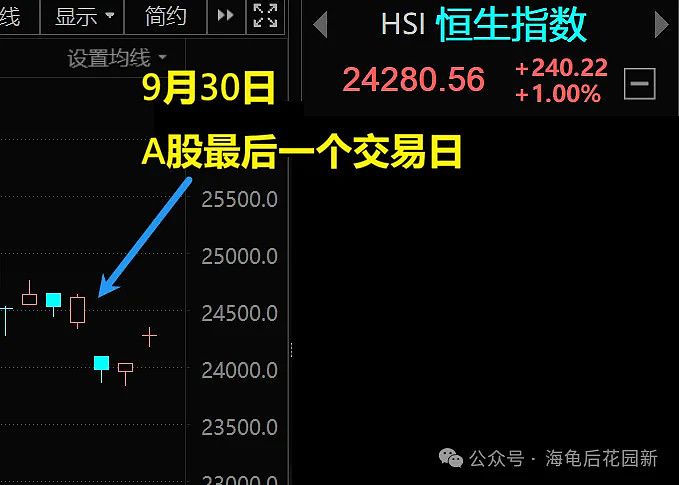 又一个大V欲清仓了！  第5张