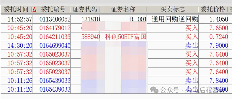 双底？还是双底！  第2张
