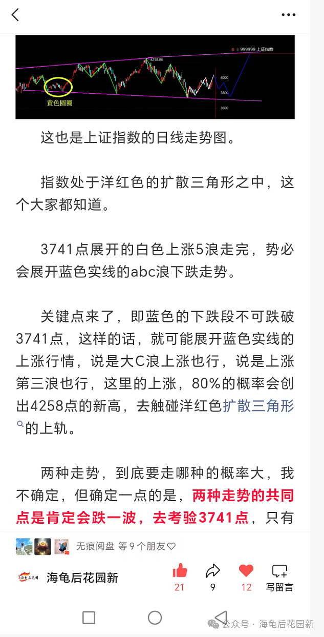 一片哀鸿声中，我开始乐观起来！  第1张