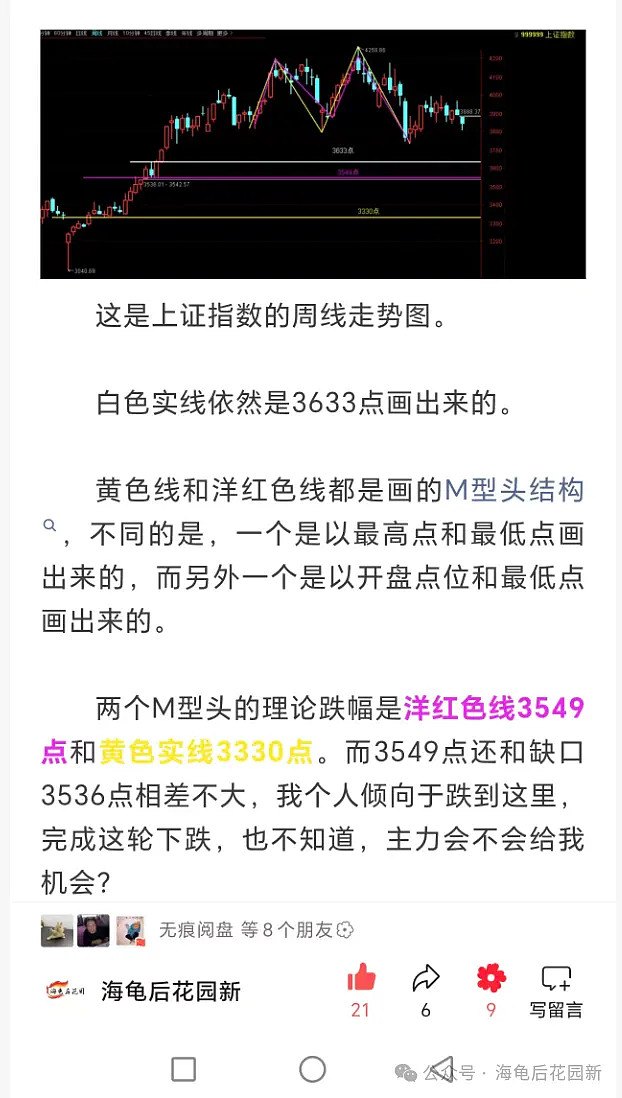 一片哀鸿声中，我开始乐观起来！  第2张