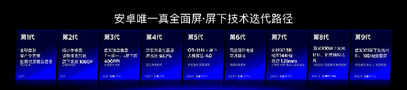 红魔12Pro+发布:冠军选手小落见证,电竞之光风生水起-锋巢网