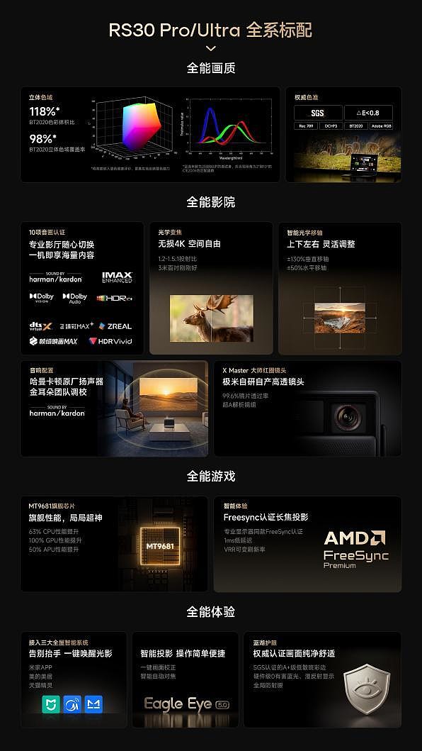 双十一如何选大屏？极米4K 激光、高刷旗舰、超短焦齐发-锋巢网