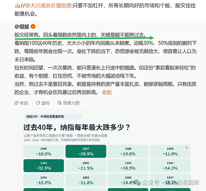 这是A股的底部，不要倒在黎明前！  第1张