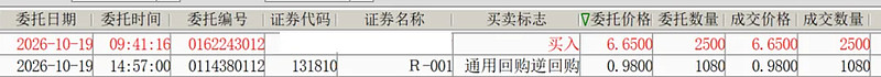 创新药是有利好啊！  第4张