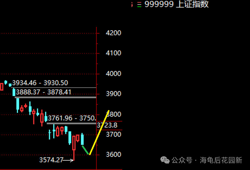 姆巴佩概念股下跌! 第1张