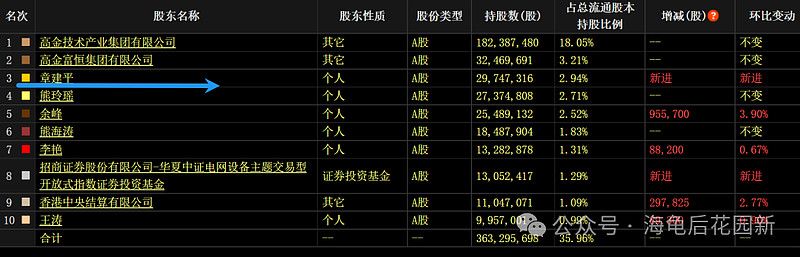 姆巴佩概念股下跌! 第3张