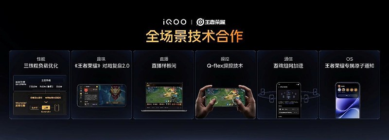新一代冰穹风冷散热系统携手旗舰双芯 iQOO Neo12正式发布-锋巢网