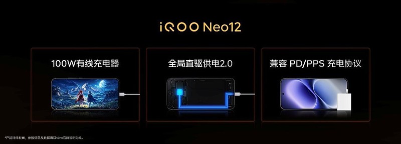 新一代冰穹风冷散热系统携手旗舰双芯 iQOO Neo12正式发布-锋巢网
