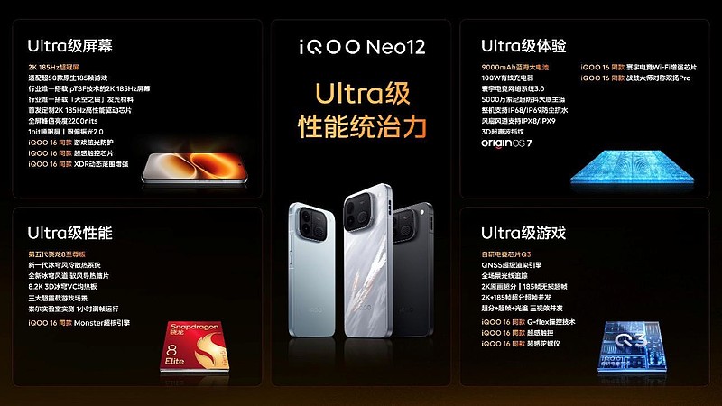 新一代冰穹风冷散热系统携手旗舰双芯 iQOO Neo12正式发布-锋巢网