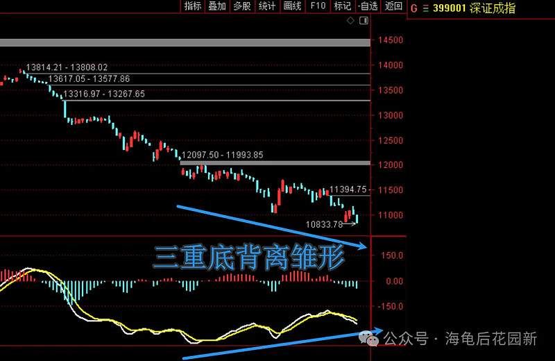 一则好消息a! 第3张